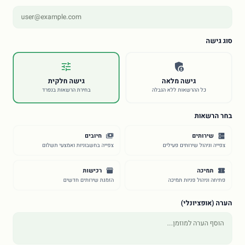 רשימת הרשאות בגישה חלקית